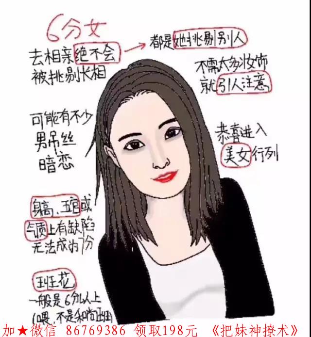 女性评分标准,来看看你的女神有几分 图6