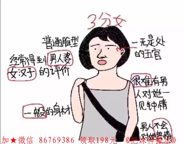 女性评分标准,来看看你的女神有几分 图3