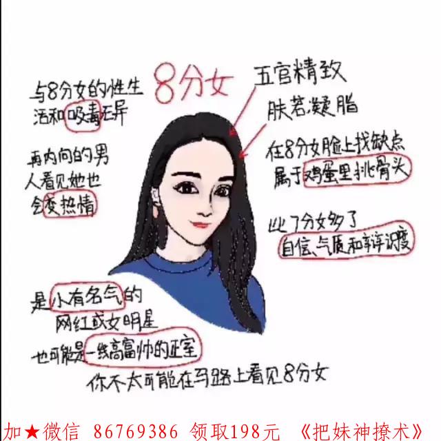 女性评分标准,来看看你的女神有几分 图8