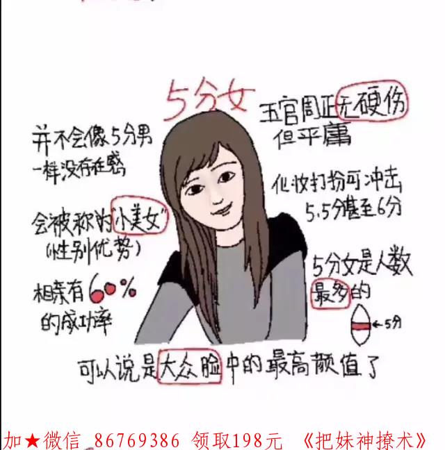 女性评分标准,来看看你的女神有几分 图5