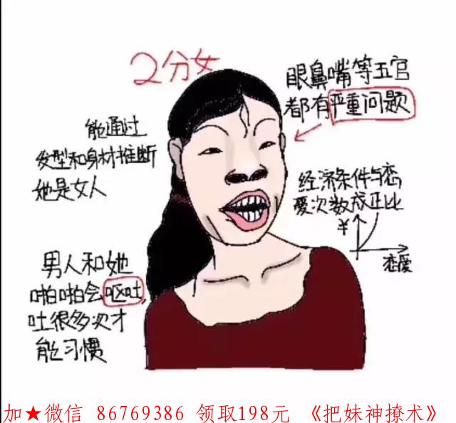 女性评分标准,来看看你的女神有几分 图2