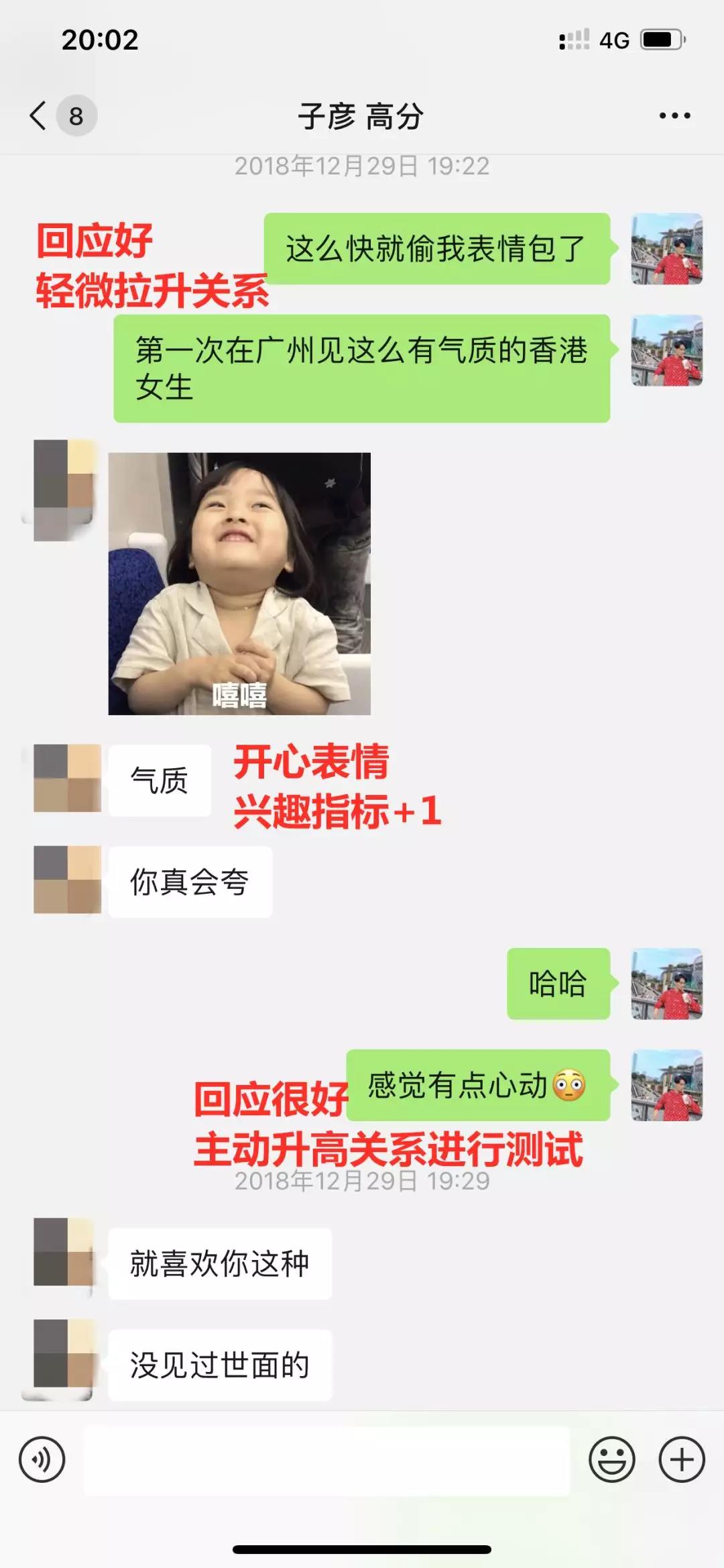 子彦高分案例解析,恋爱的艺术让她梨花带雨 第6张