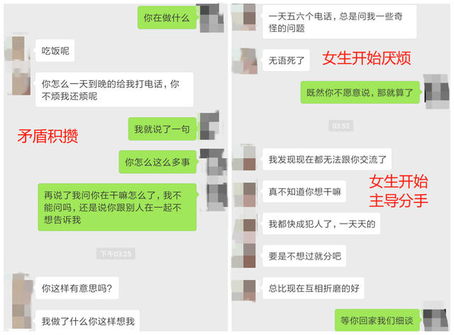 如何留住你的女朋友——4步挽回你的心，挽回你心爱的女孩！