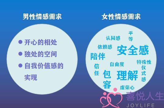 被前女友拉黑？三步走教你挽回