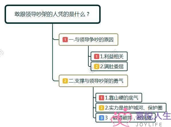 敢跟领导闹情绪的员工