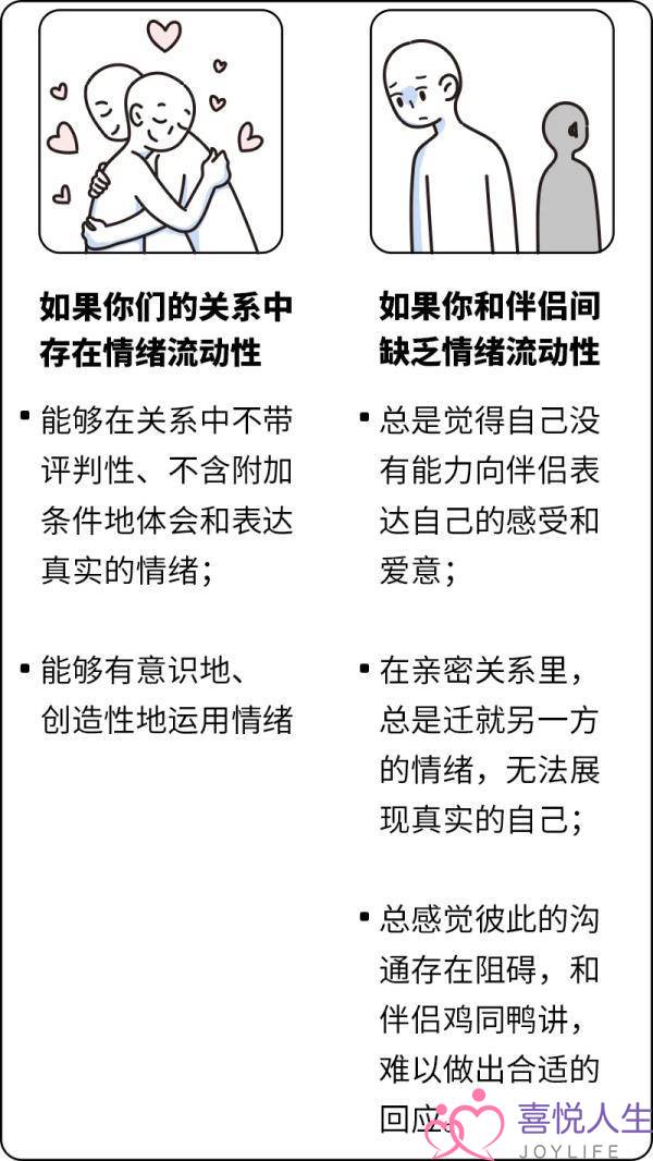 图片[3]-常见的情侣矛盾问题，情侣起冲突的最常见原因-喜悦人生