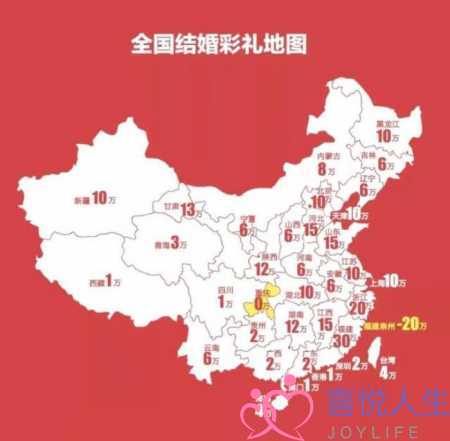 男方给女方的菜水钱是多少（结婚男方要给女方买什么）